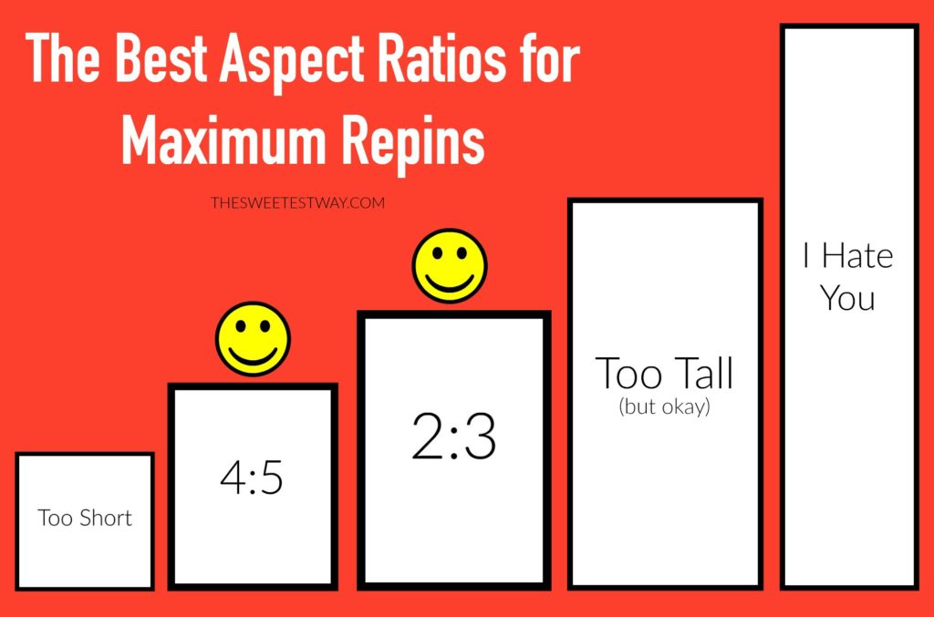 The best aspect ratios for maximum repins on Pinterest via The Sweetest Way