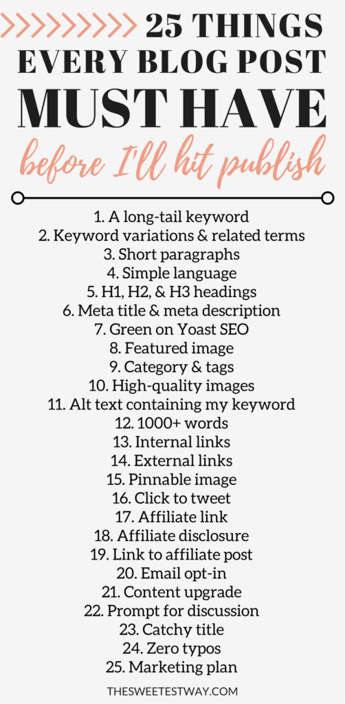 Blog post checklist: 25 Things Every Post MUST Have Before I'll Hit Publish