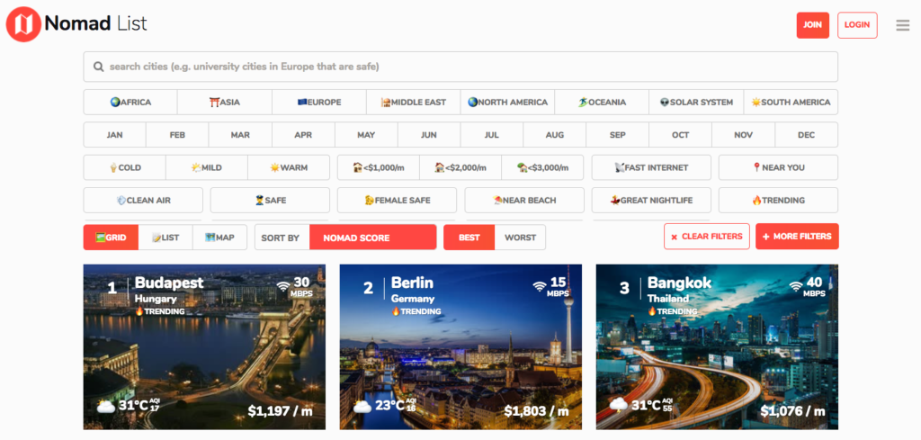 Nomad Pass: The best way to estimate living expenses in digital nomad destinations around the world