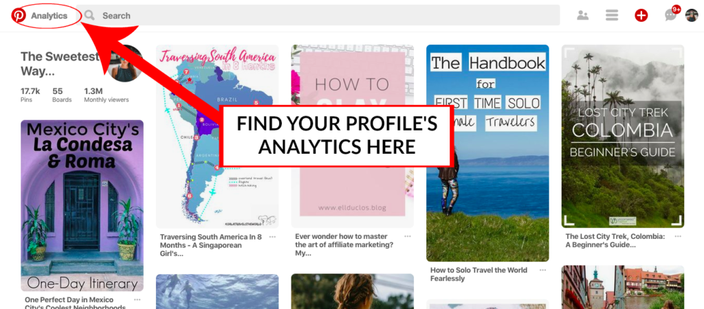 Where to find your Pinterest Analytics